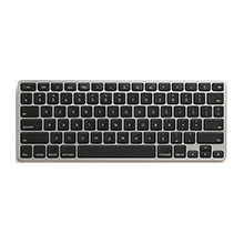 Keyboards
